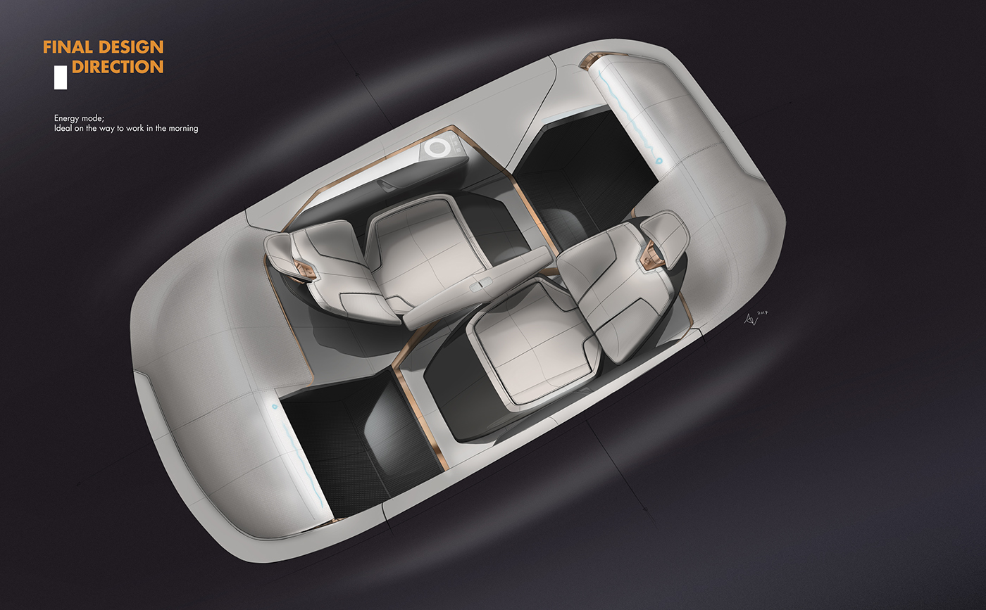 Self service，experience，Volvo，Concept car，