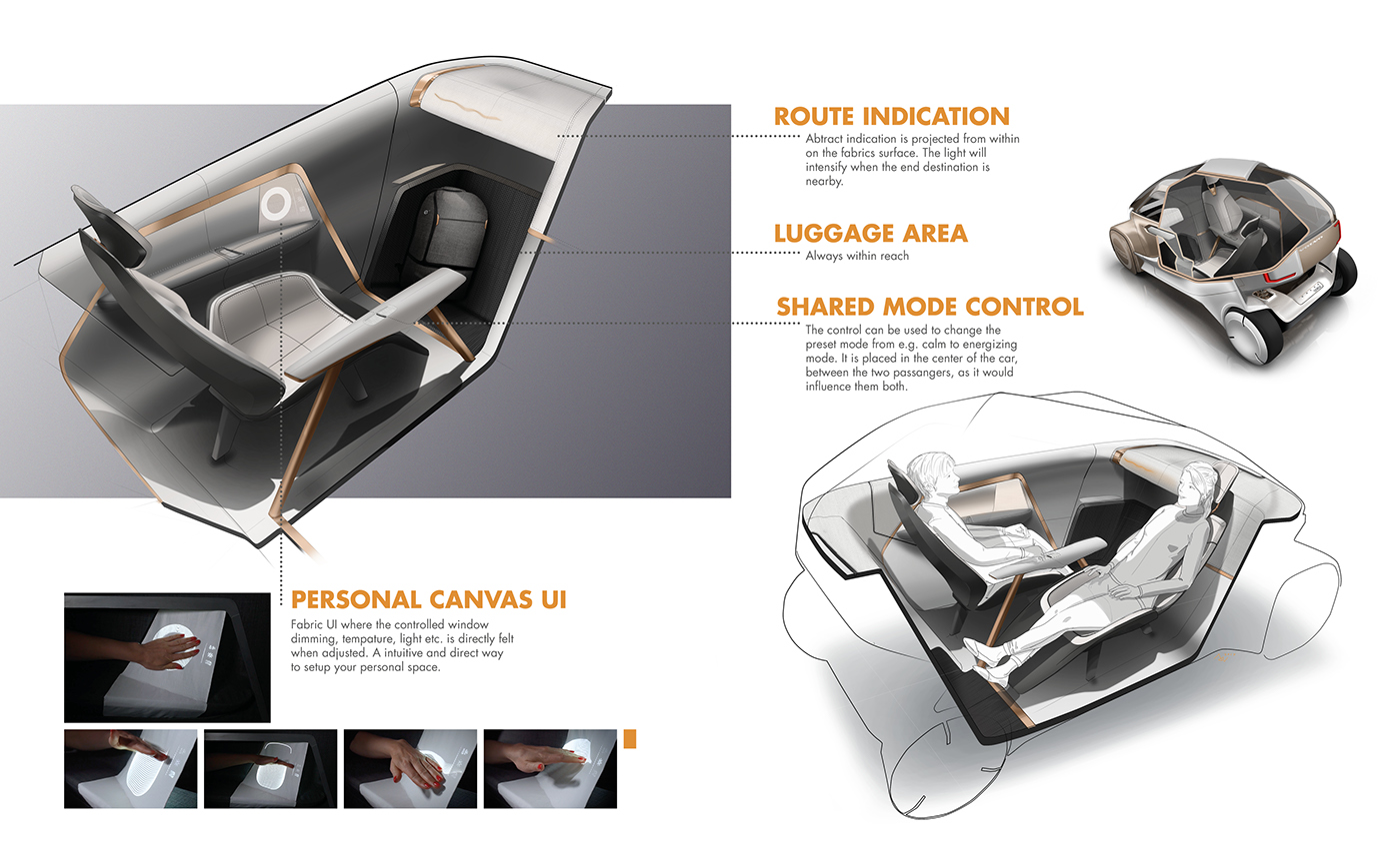 Self service，experience，Volvo，Concept car，