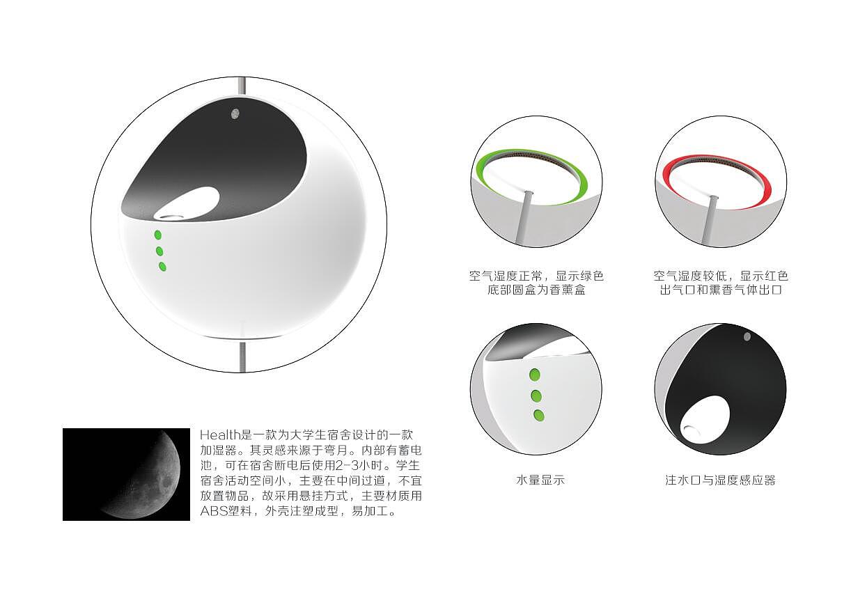 Conceptual design of humidifier，