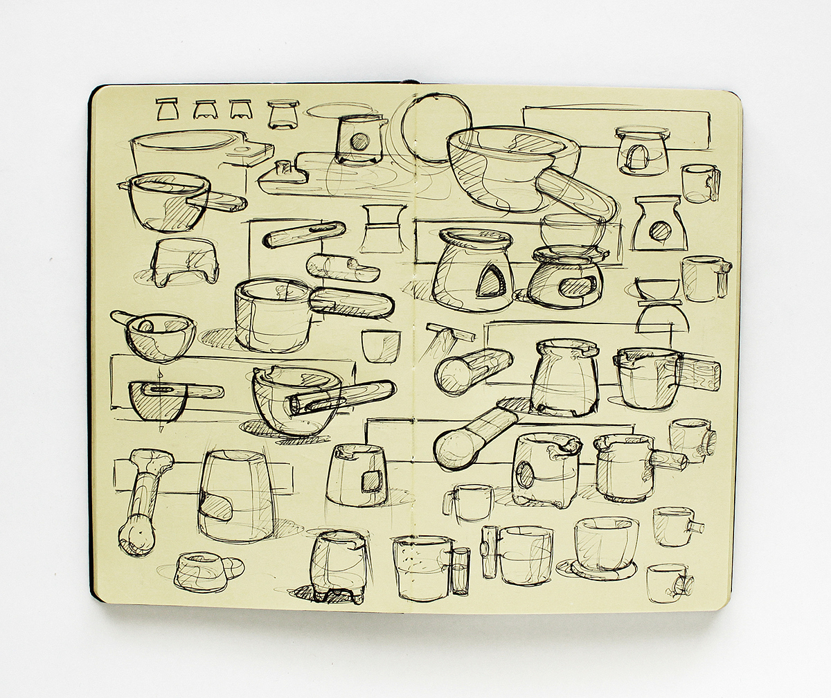 sketch，Kraft paper，Hand drawn，Little picture book of the great God，