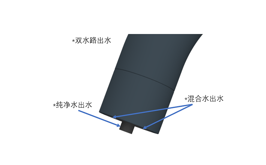 纯净水水龙头，