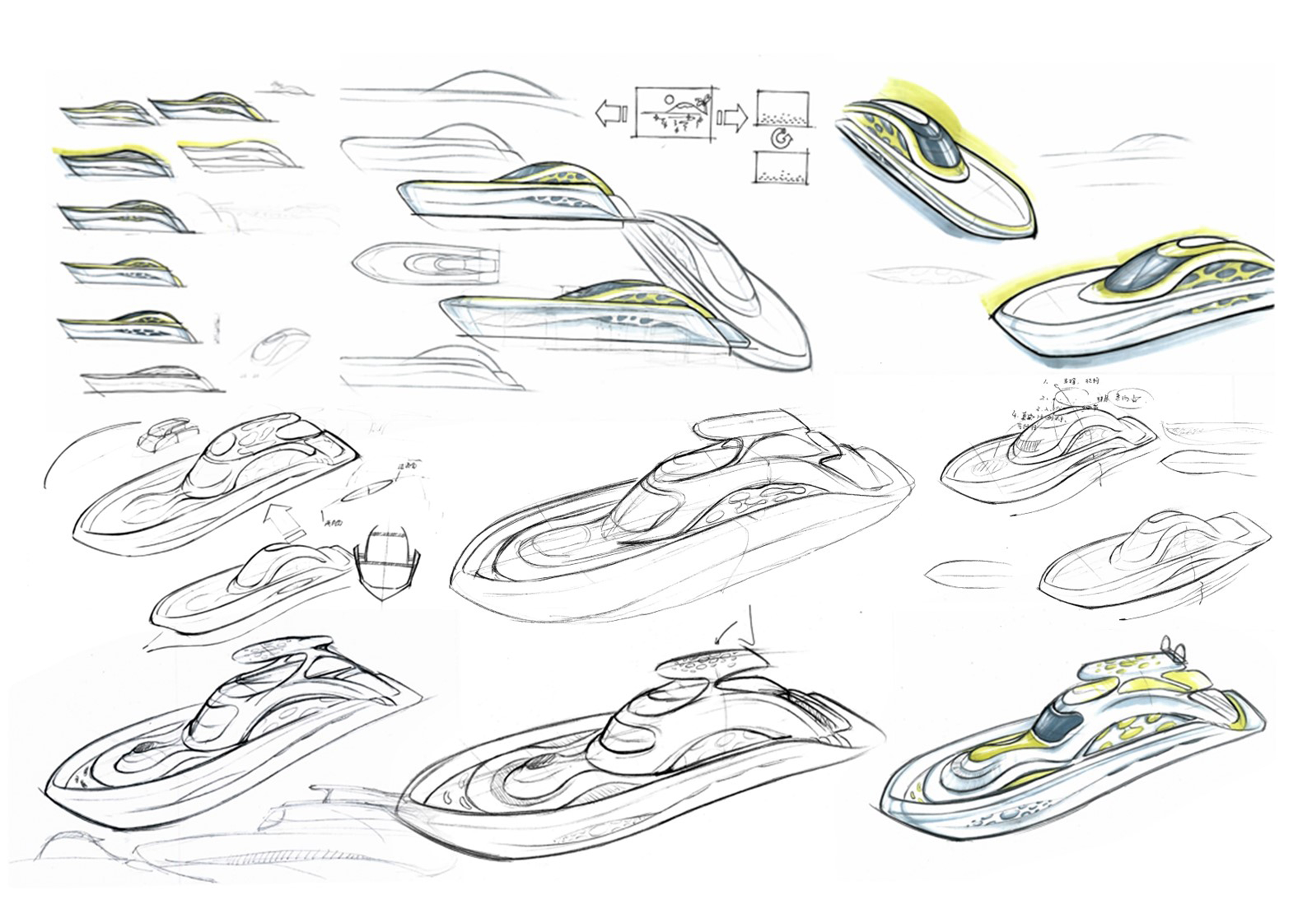 Yacht Design ，