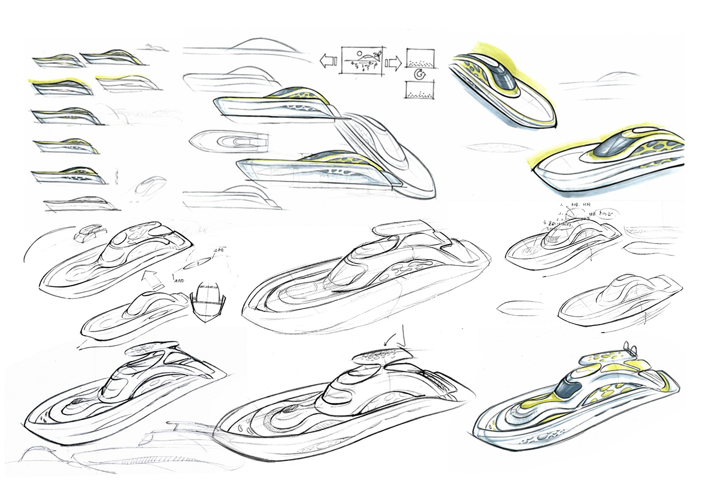 Yacht Design ，