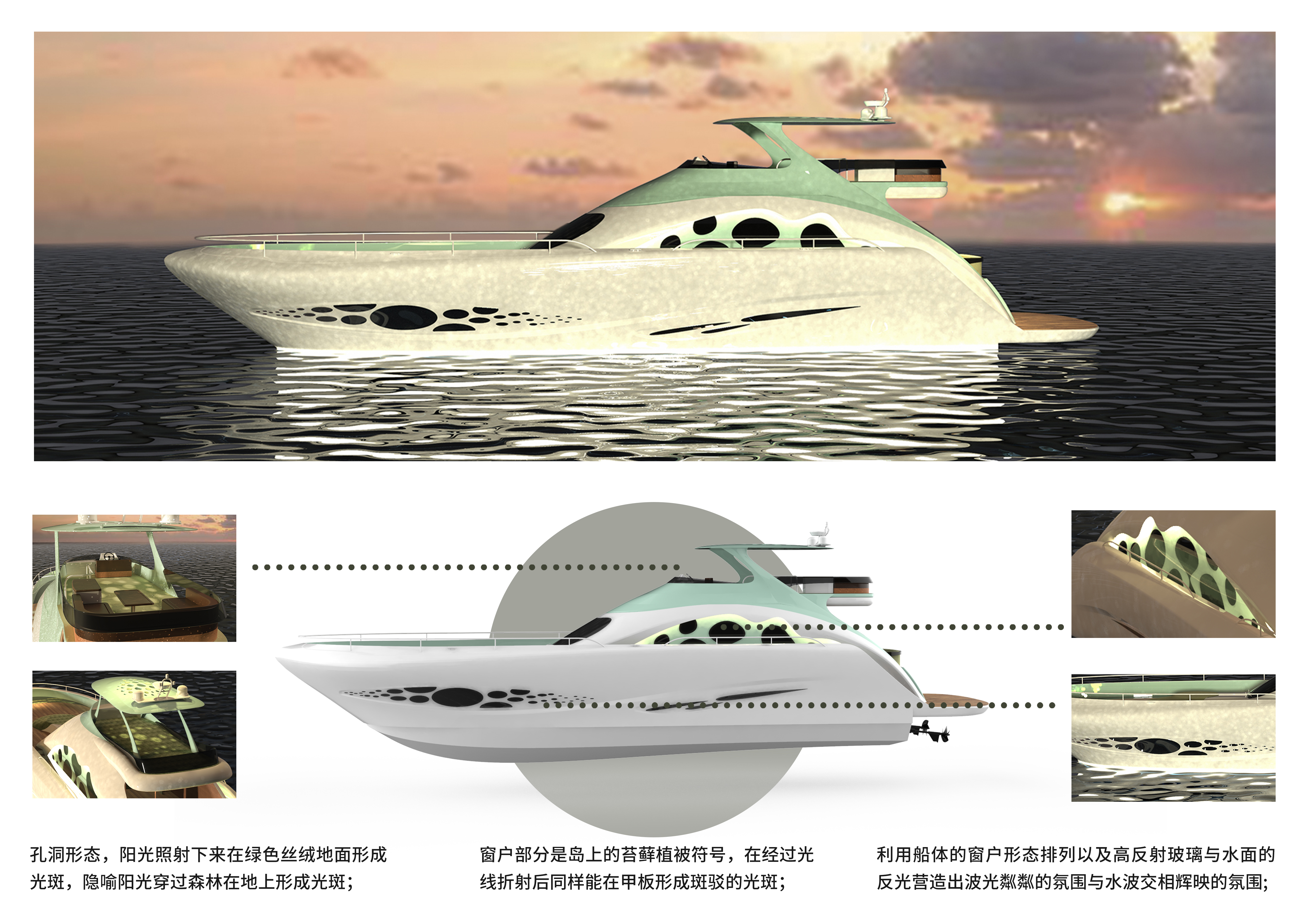 Yacht Design ，