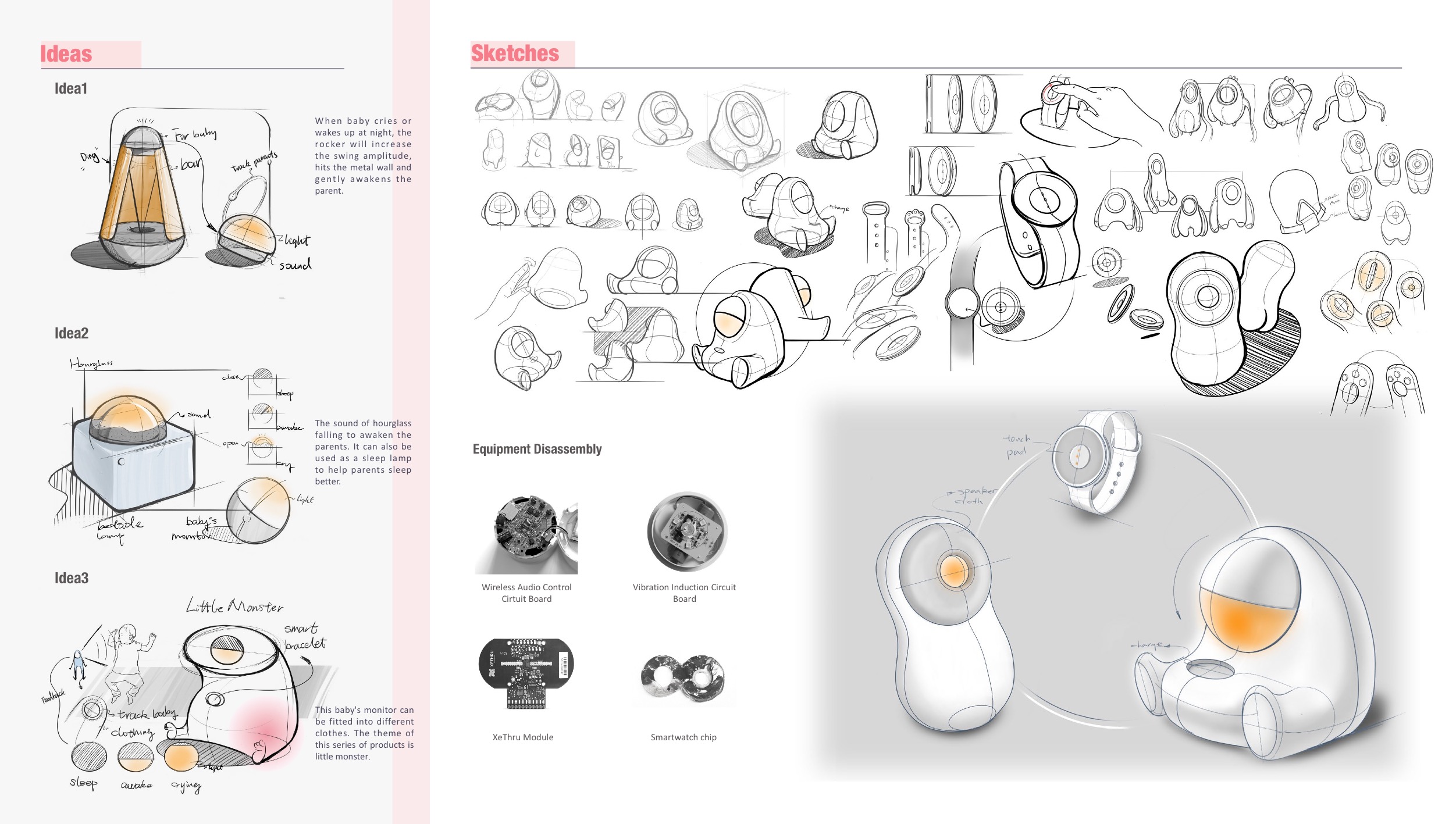 product design，sample reels，industrial design，UI design，