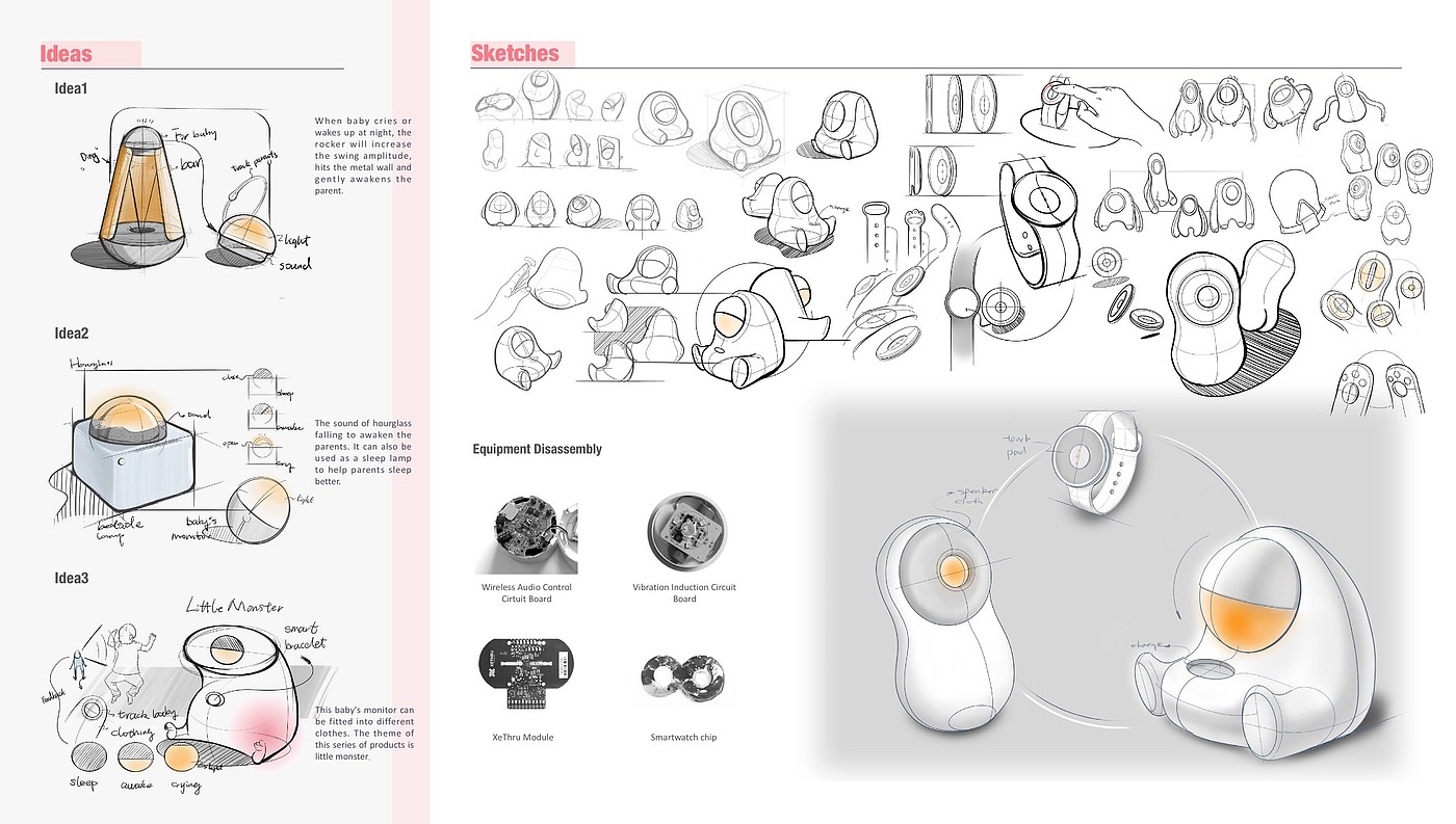 product design，sample reels，industrial design，UI design，