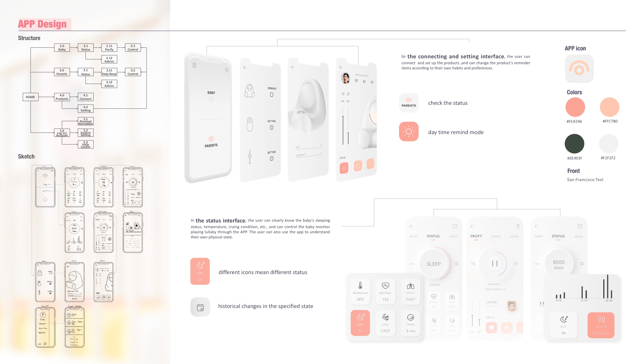 product design，sample reels，industrial design，UI design，