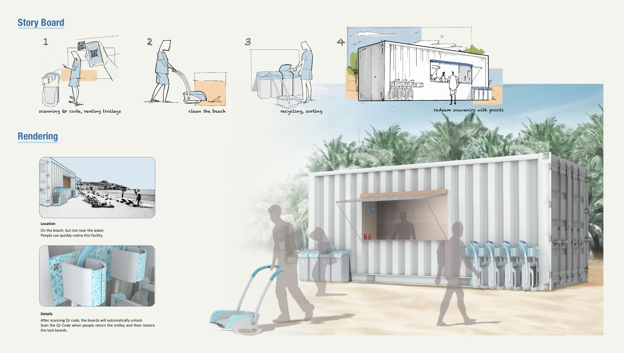 product design，sample reels，industrial design，UI design，