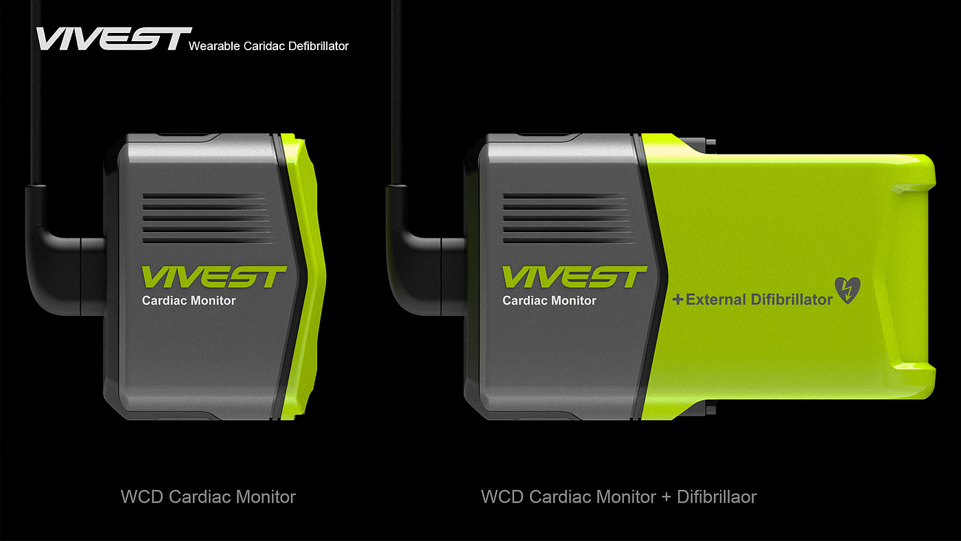 heart，Defibrillation，AED，Wearable ，