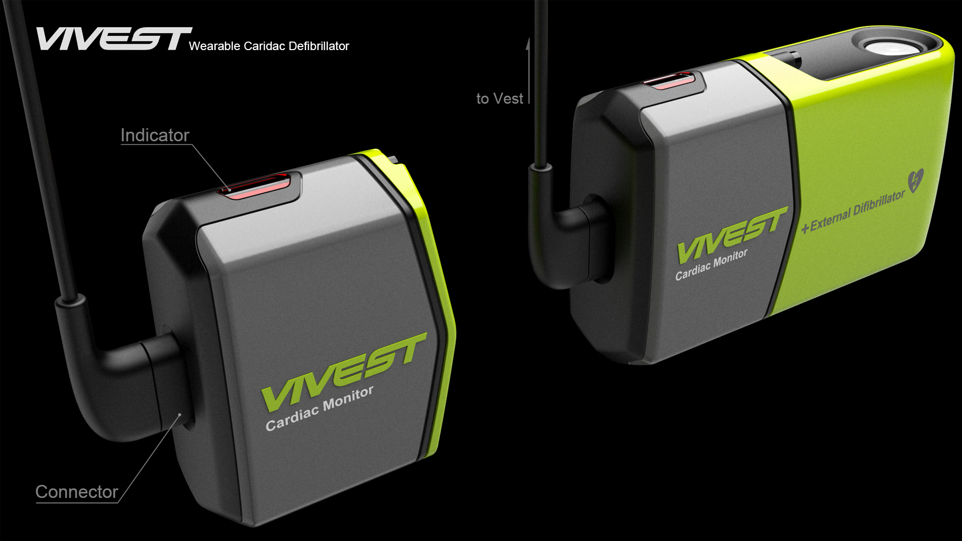 heart，Defibrillation，AED，Wearable ，