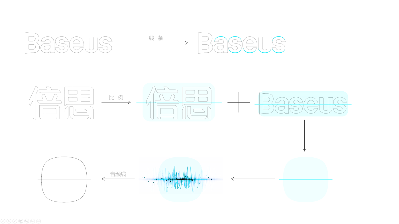 Headphones, audio, consumer electronics，