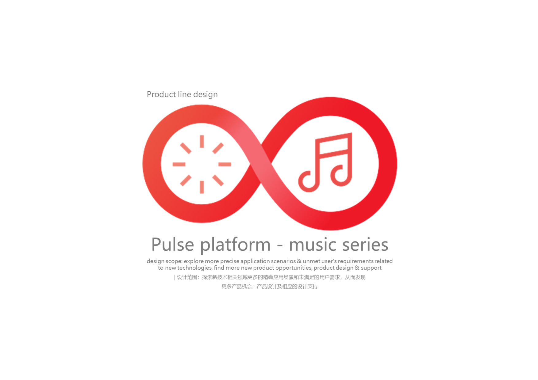 Smart home; Intelligent lighting，