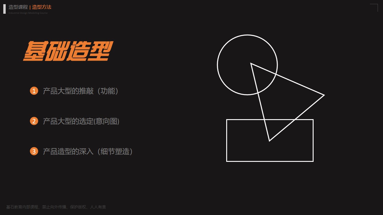 industrial design，Product modeling，Learning sharing，