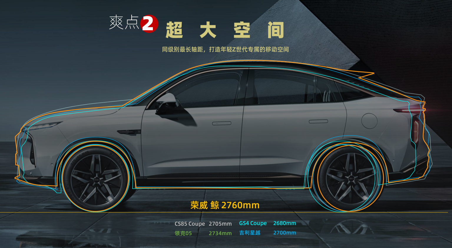 Roewe ，suv，Super large space，pragmatism，whale，