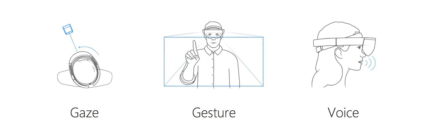 ar，science and technology，glasses，interactive，