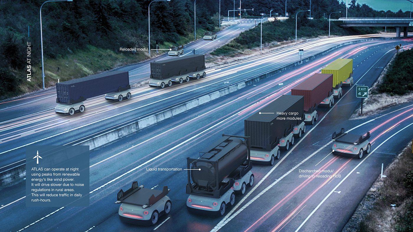 atlas，Automatic driving，Container，truck，