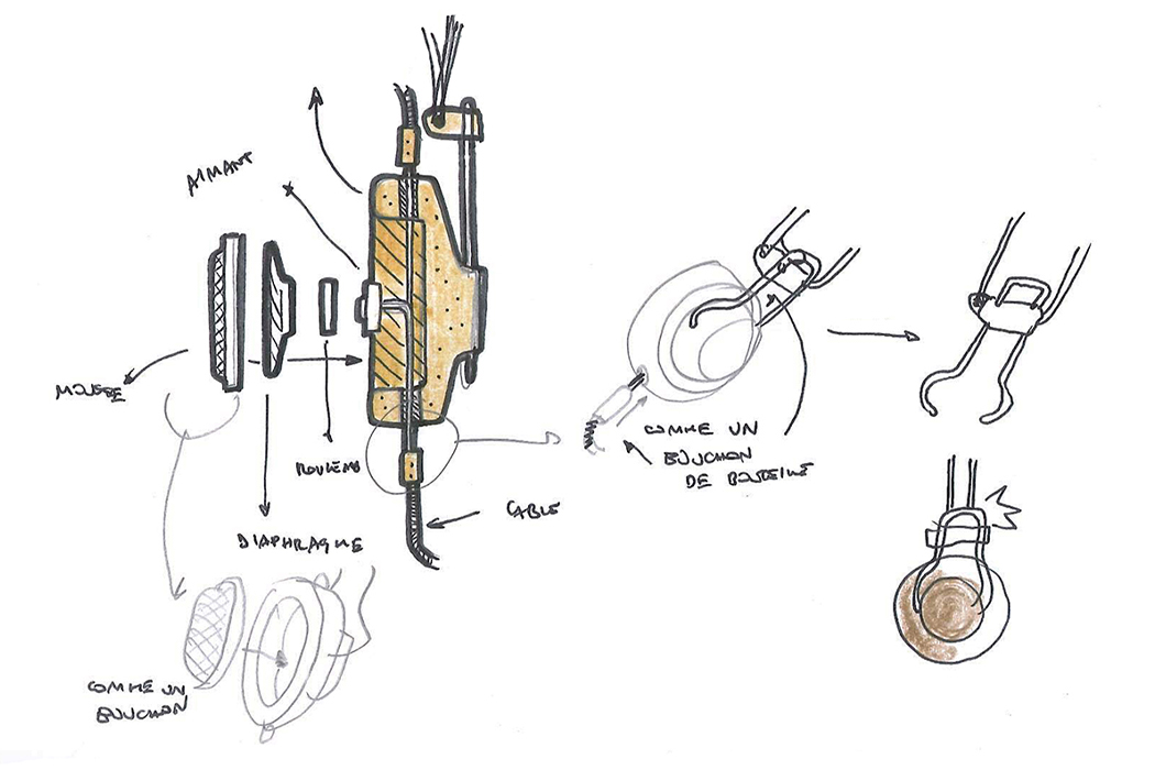 sustainable，tableware，suitcase，travel，razor，straw，headset，Water cup，