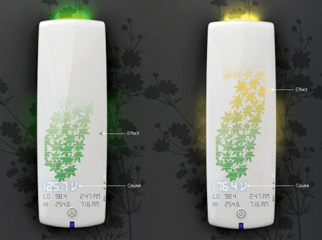 Home Furnishing，an electric appliance，