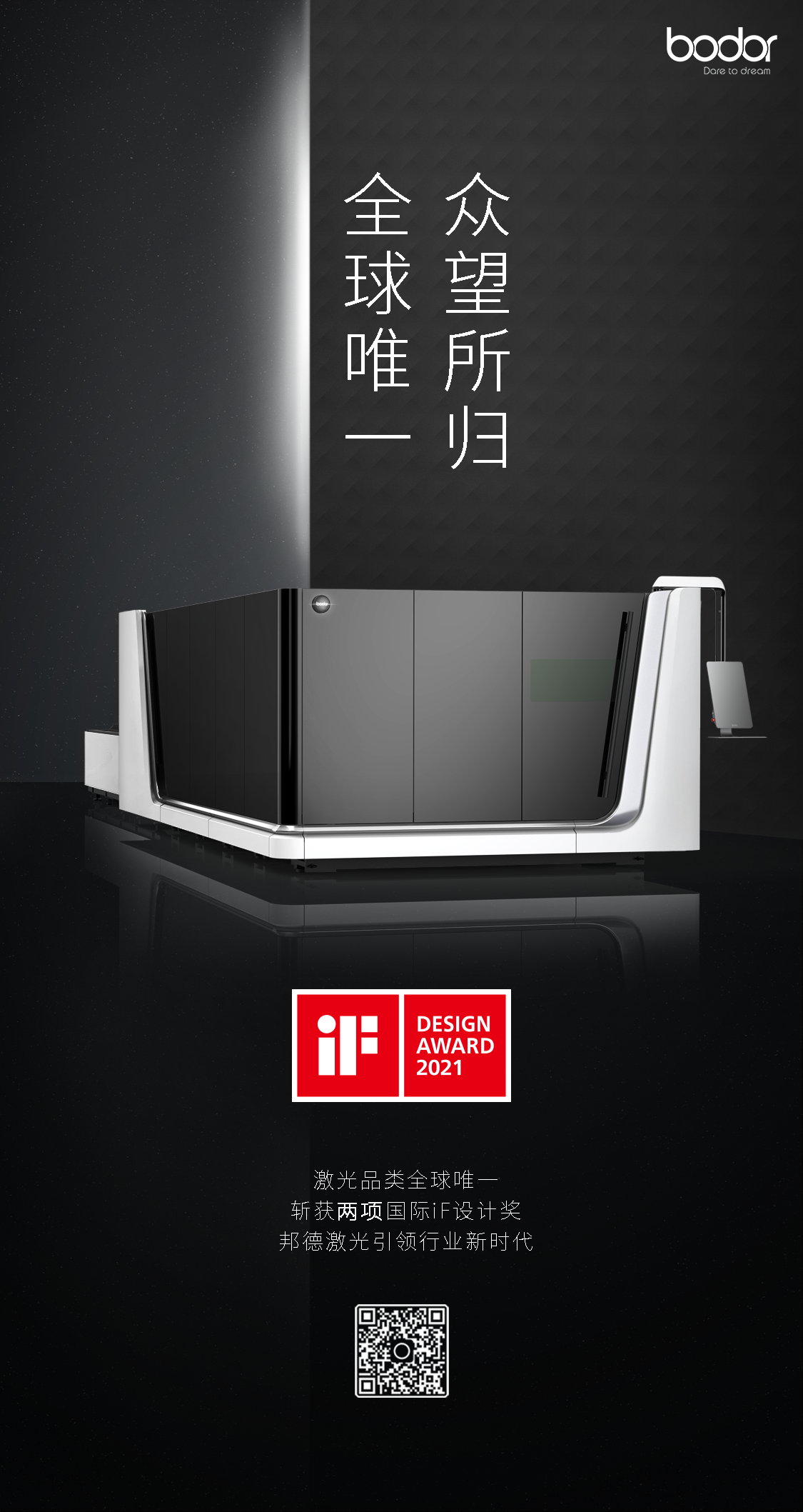 Global wanwa see bond，