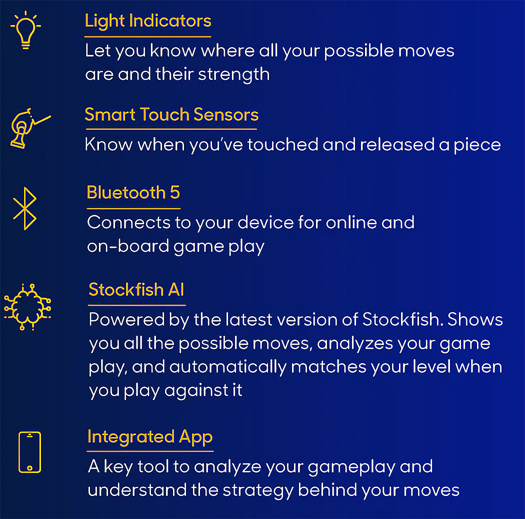 Intelligent chessboard，Stockfish，strategy，guide，Chess Up，