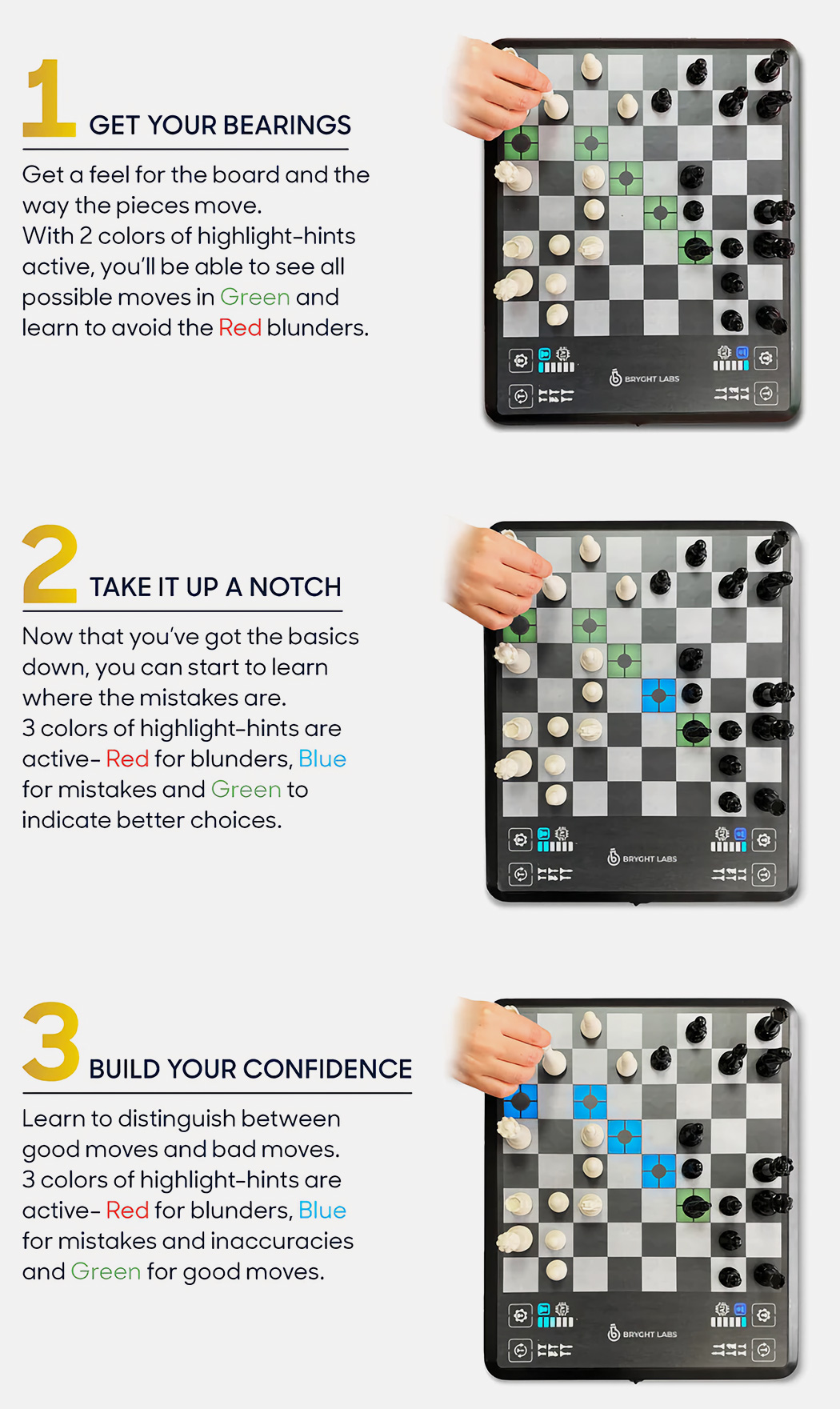 Intelligent chessboard，Stockfish，strategy，guide，Chess Up，