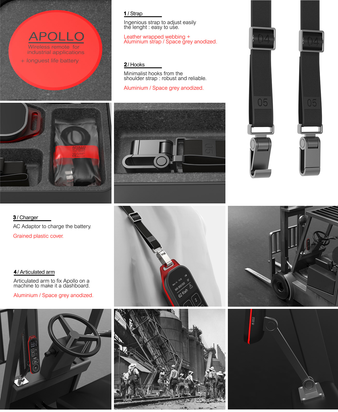 Remote control，APOLLO，Wireless type，Industry，