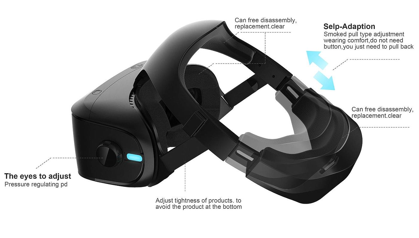 product，VR equipment，