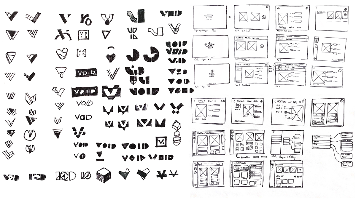 VOID，User experience，Computer accessories，Consumer electronics，input device，Hand drawn，Ergonomics，