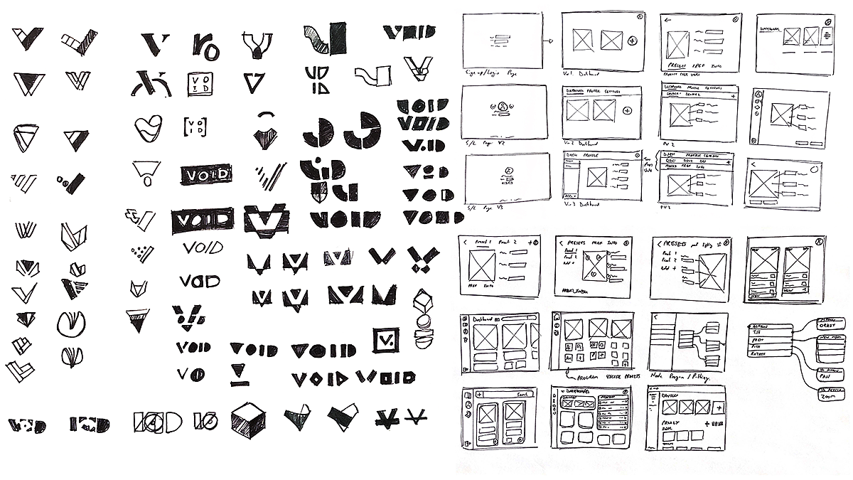 VOID，User experience，Computer accessories，Consumer electronics，input device，Hand drawn，Ergonomics，