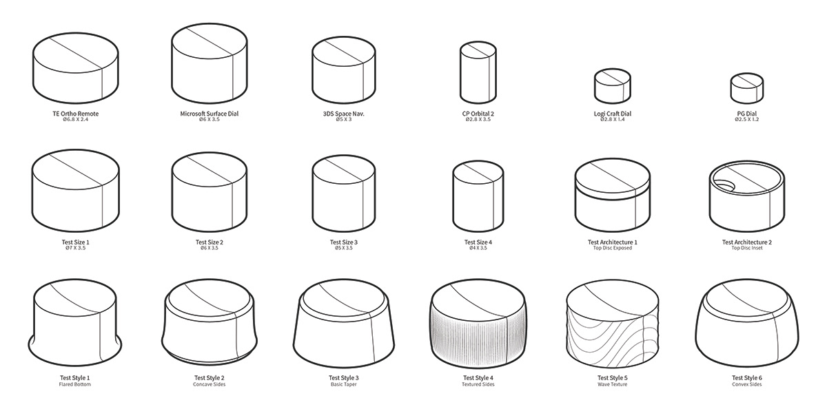 VOID，User experience，Computer accessories，Consumer electronics，input device，Hand drawn，Ergonomics，