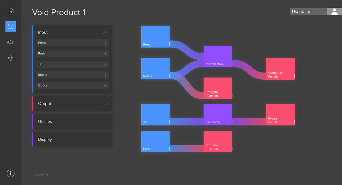 VOID，User experience，Computer accessories，Consumer electronics，input device，Hand drawn，Ergonomics，