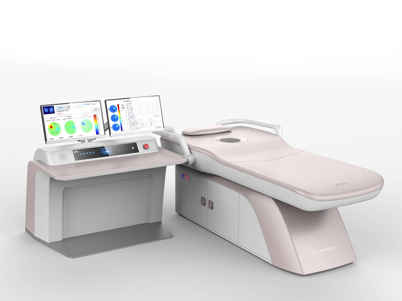 product，medical care，