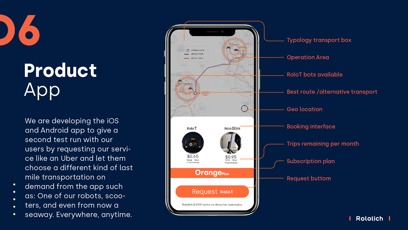 Rollotich，Mileage transportation，application program，