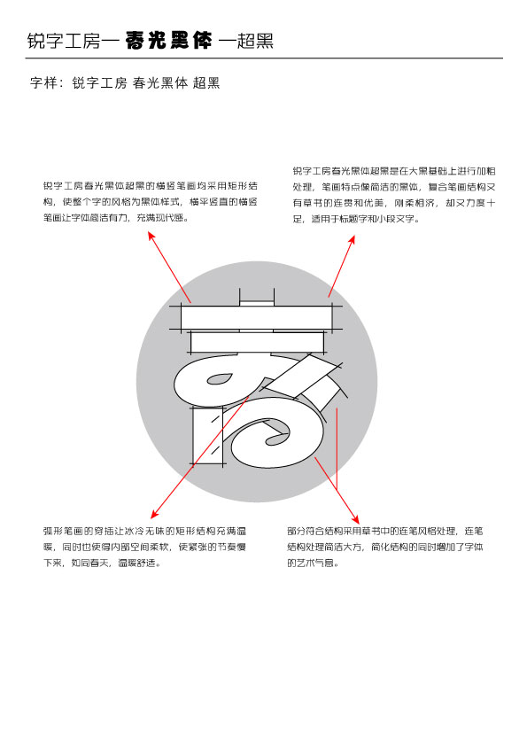 product，Font design，