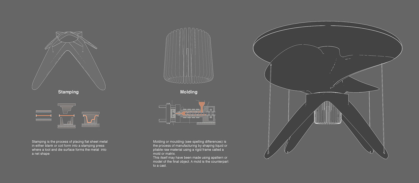 tea table，Table，propeller，