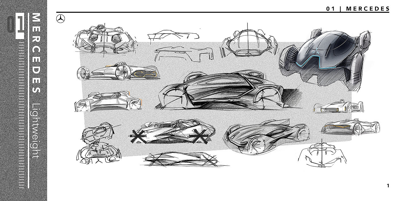 automobile，sketch，Sketch，