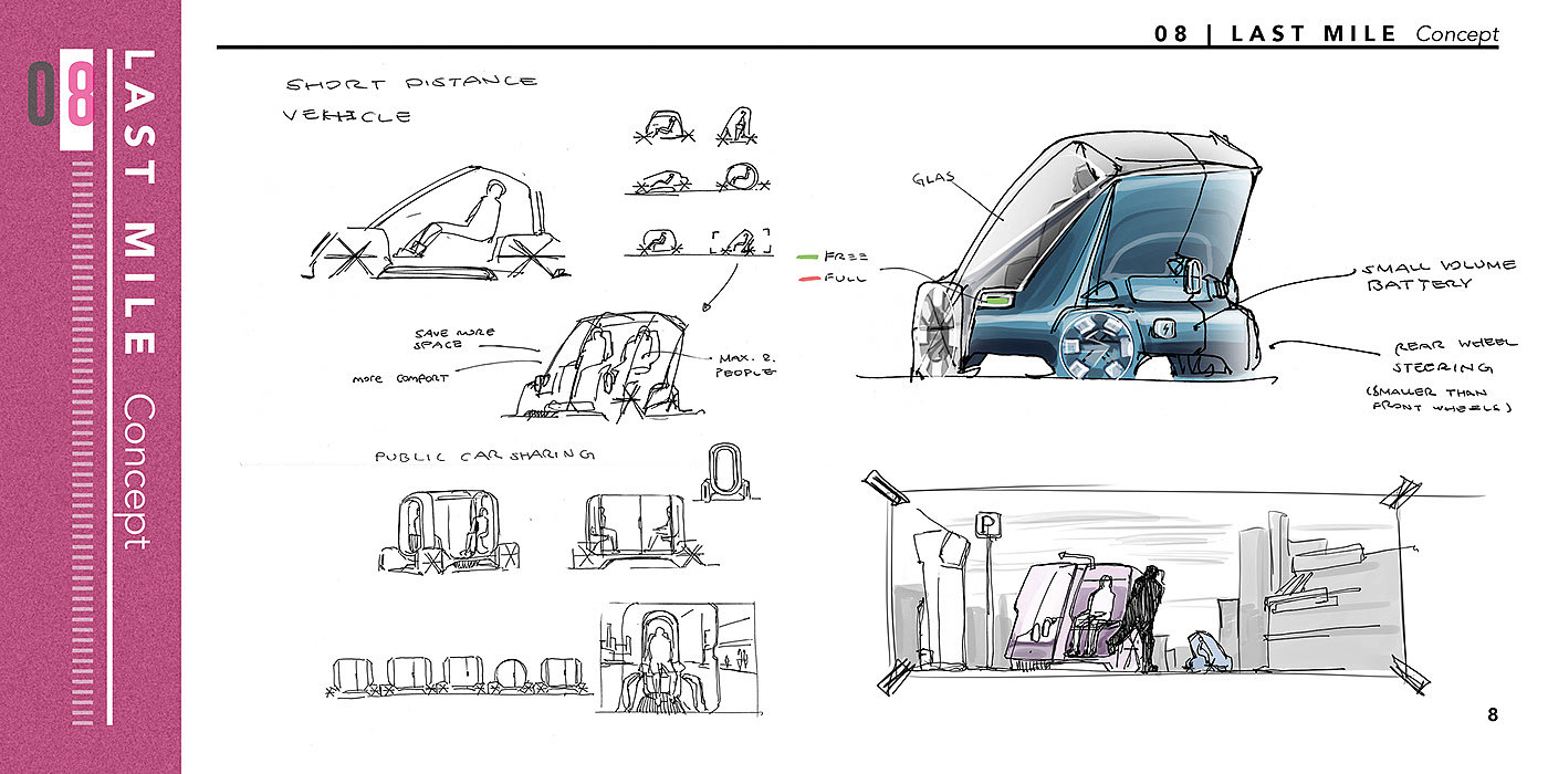 automobile，sketch，Sketch，