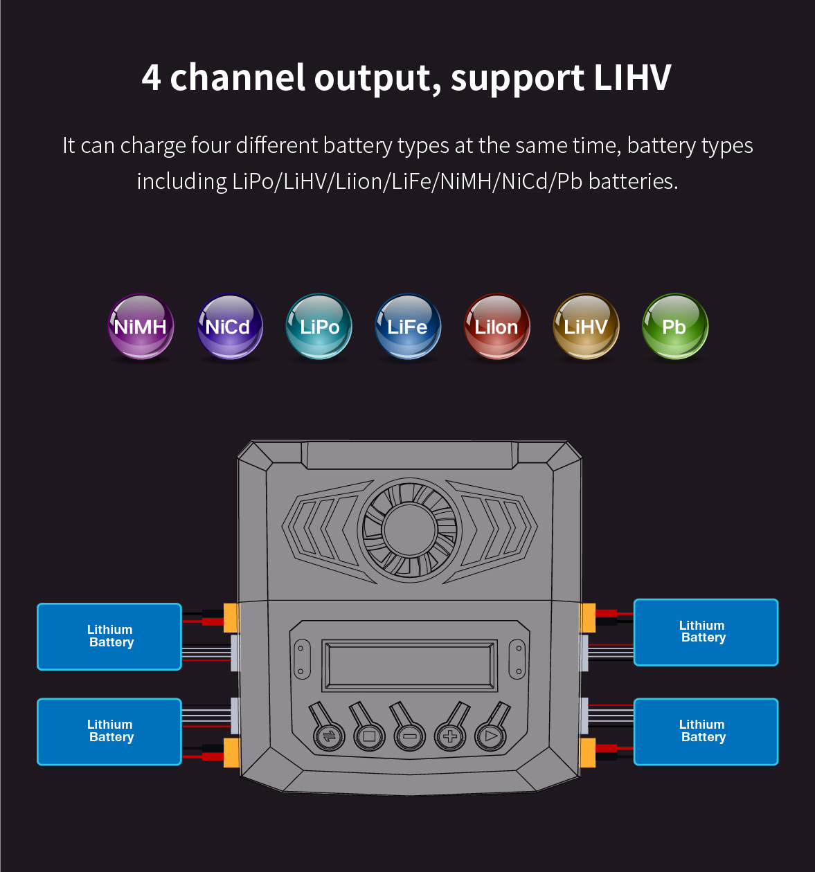 Charger，Remote control model industry，3C electronic products，RC，