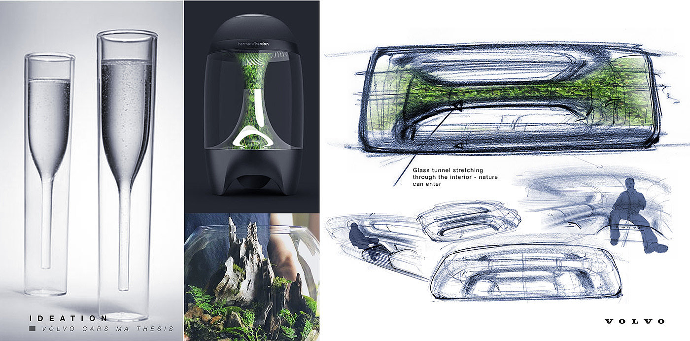 Sports car，Volvo，cgi，sketch，Volvo Haven，