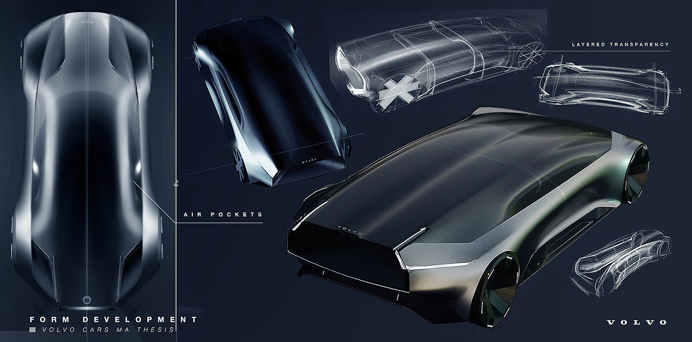 Sports car，Volvo，cgi，sketch，Volvo Haven，