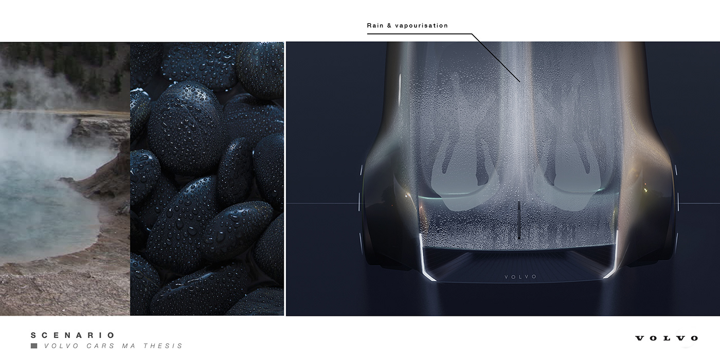 Sports car，Volvo，cgi，sketch，Volvo Haven，