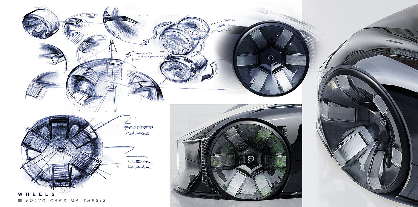 Sports car，Volvo，cgi，sketch，Volvo Haven，