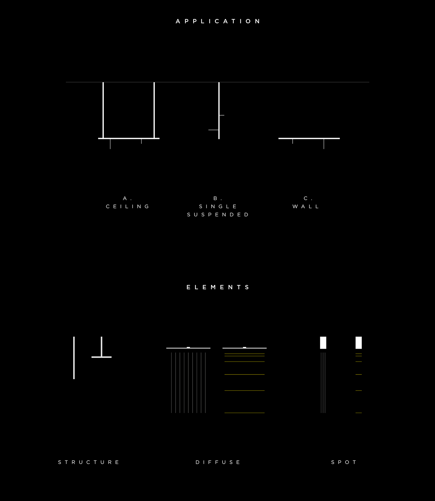 shower，shower，lighting，lighting，esthetics，esthetics，practical，practical，