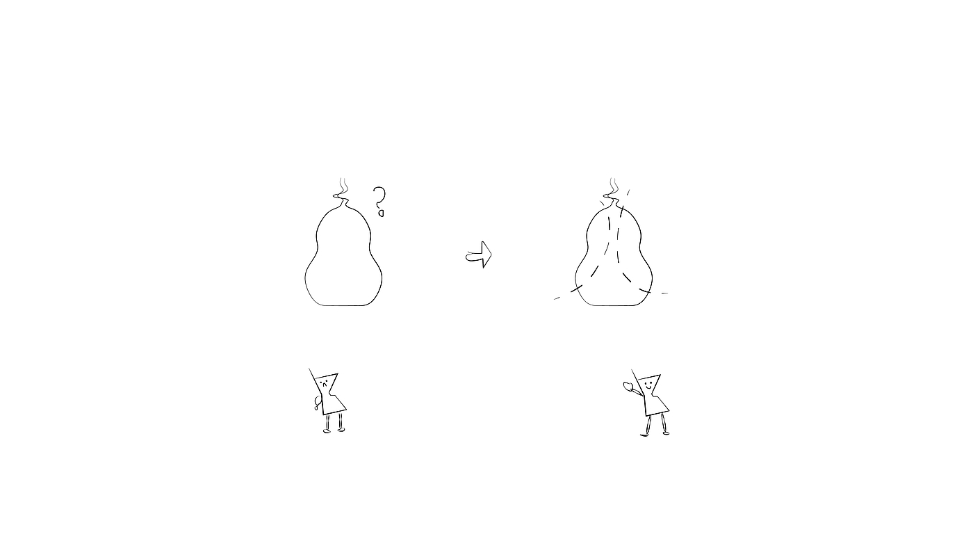 product design，tea set，Tea set accessories，good fortune，gourd，