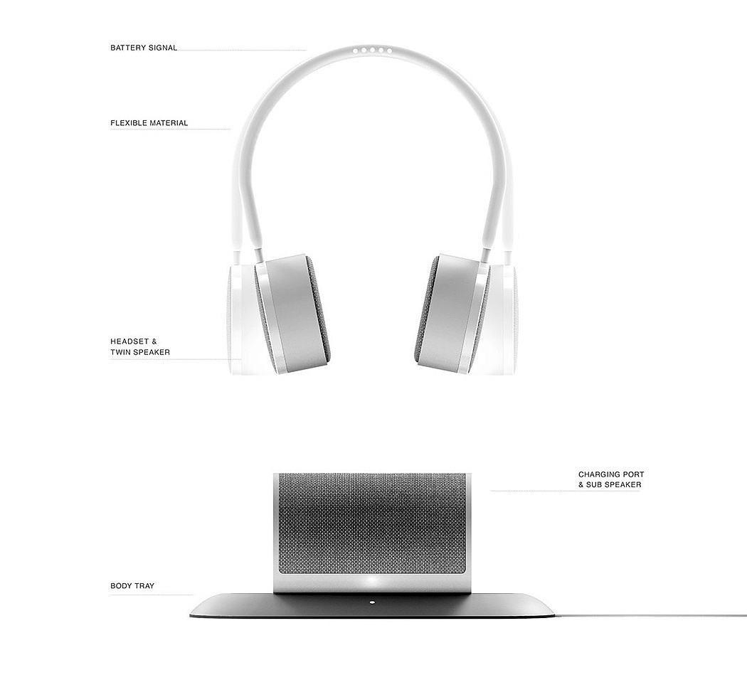 speaker，headset，music，combination，