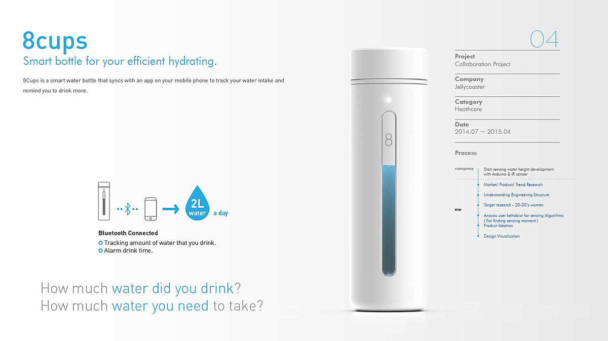 Water cup，Simplicity，intelligence，white，