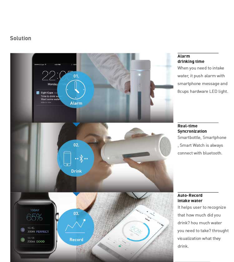 Water cup，Simplicity，intelligence，white，