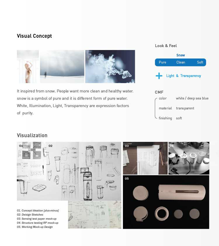 Water cup，Simplicity，intelligence，white，