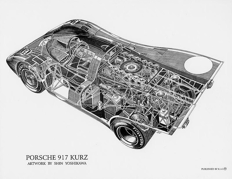 automobile，Hand drawn，details，