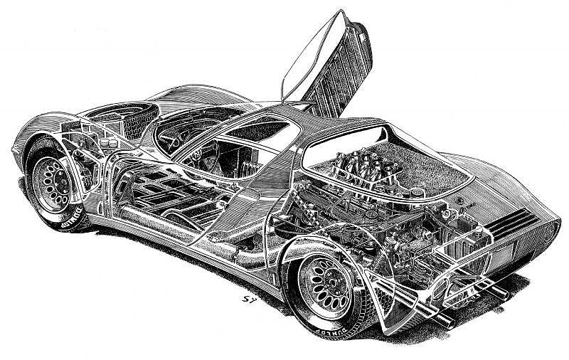 automobile，Hand drawn，details，